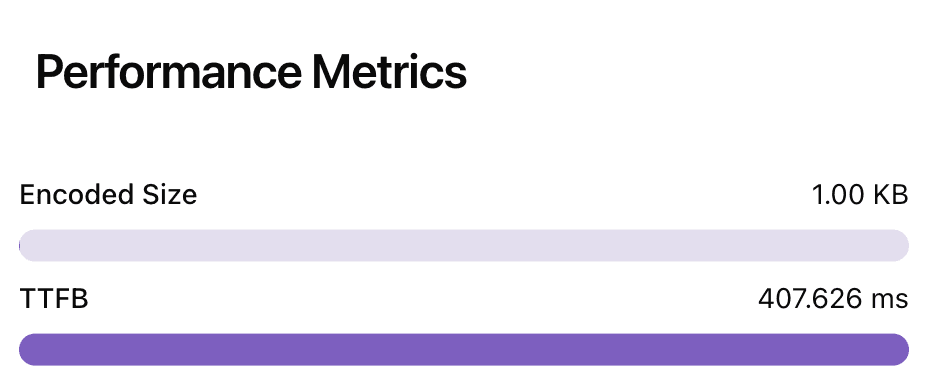 Detect performance issues